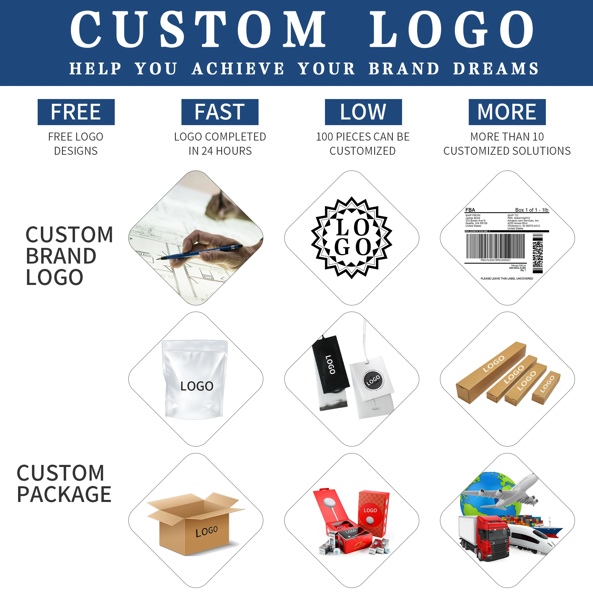 Wholesale OEM ODM Fast Deliver - Workshop Tools Logo ulasan dan harga