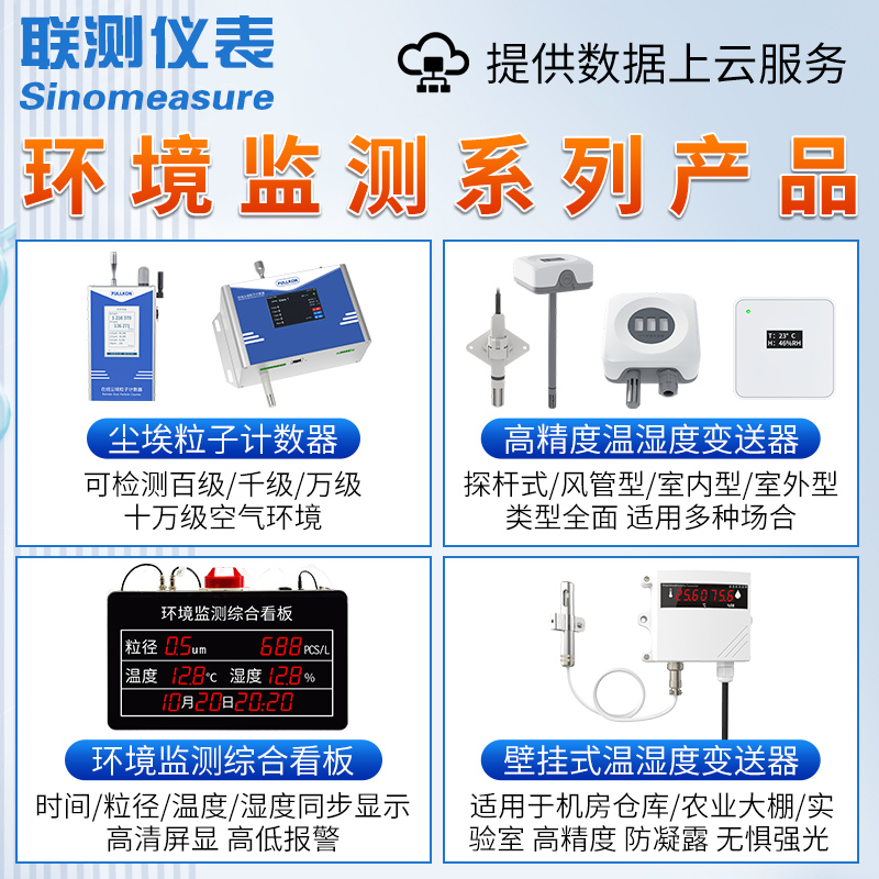 measurement onlinedew point me - Workshop Tools Display ulasan dan harga